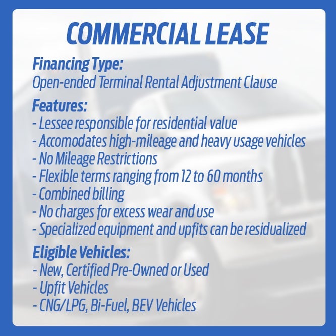 Boulevard Ford Lewes in Lewes DE