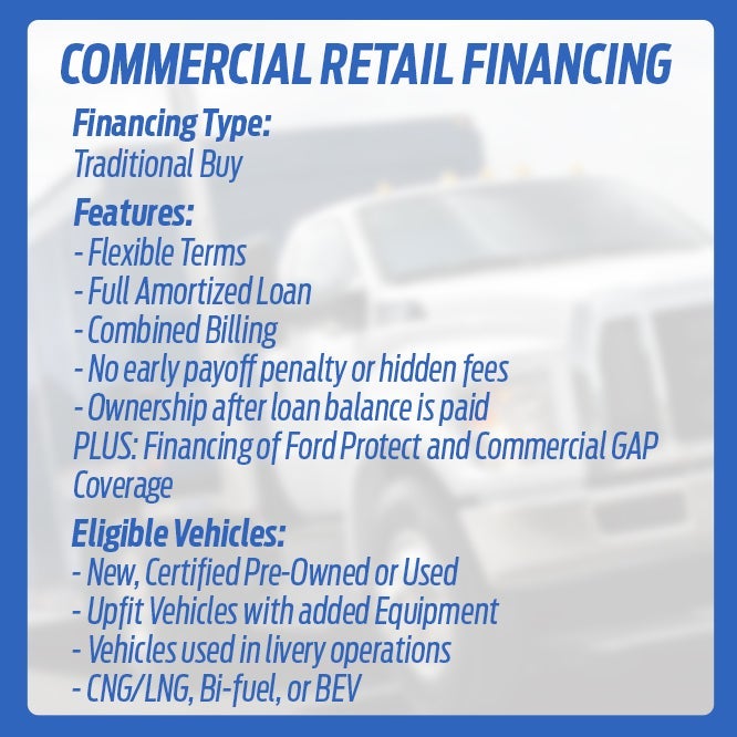 Boulevard Ford Lewes in Lewes DE